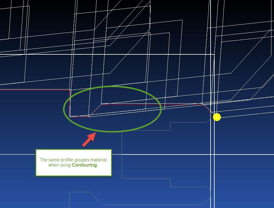 Toolpath in turn window gouging the part when roughing in PartMaker
