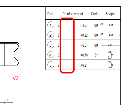 On drawing table, diameters have disappeared for RC Modules in Robot ...