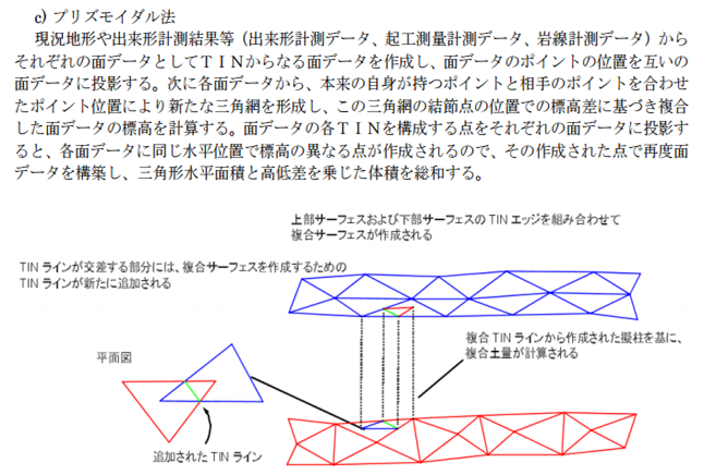 Civil 3d で行われる土量計算は 土木工事数量算出要領で示されている計算方法のどれに対応していますか Civil 3d Autodesk Knowledge Network