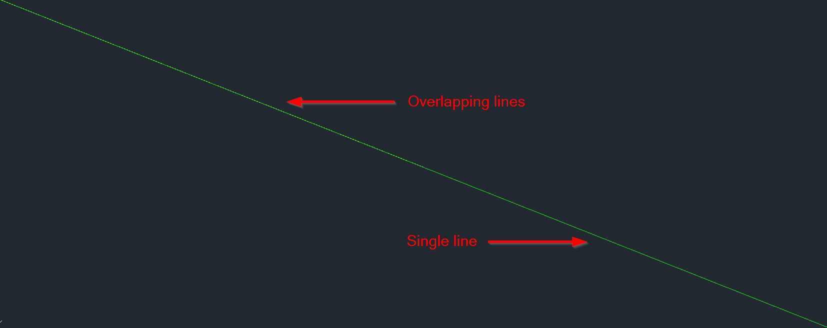 Overlapped lines appear thicker in AutoCAD