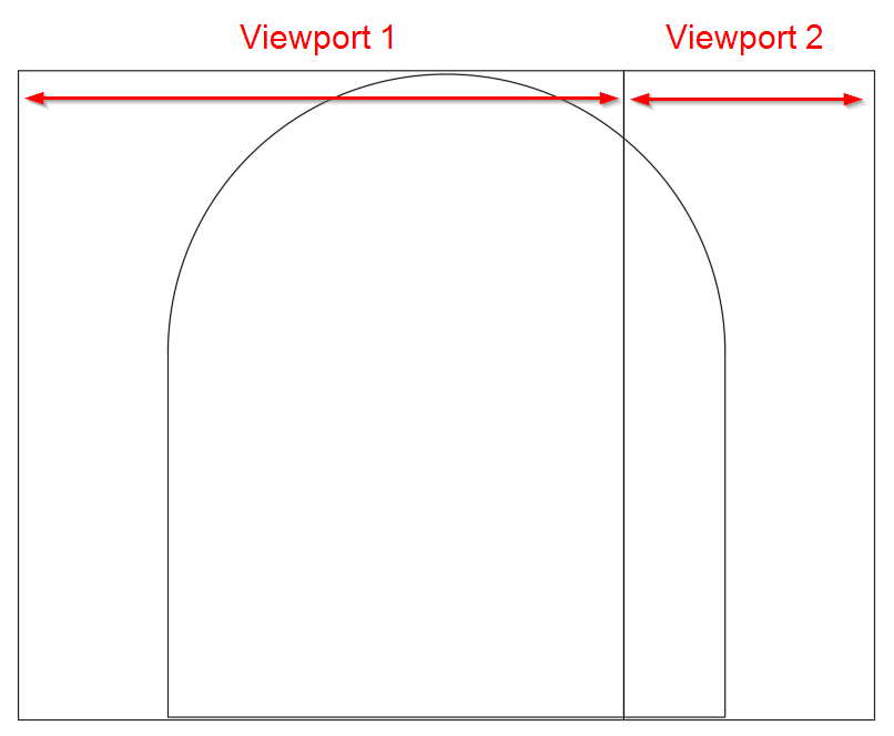 Arcs plot incorrectly from AutoCAD when a PMP file with calibration ...