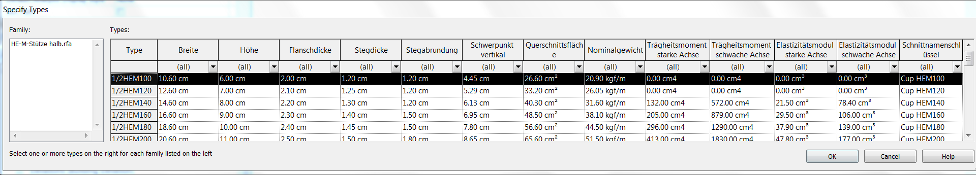 Parameters default values are lost when importing German families in ...