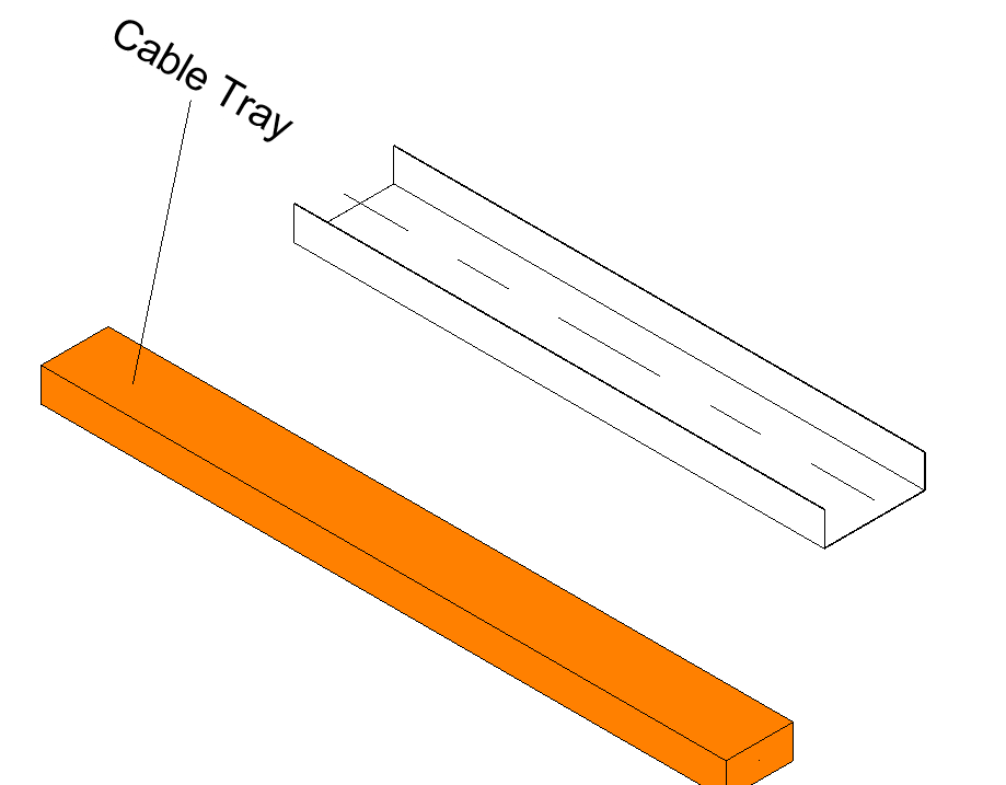 How to create an insulation on a cable tray in Revit