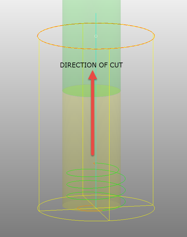 How to set thread milling to cut from Top Down in PowerMill PowerMill