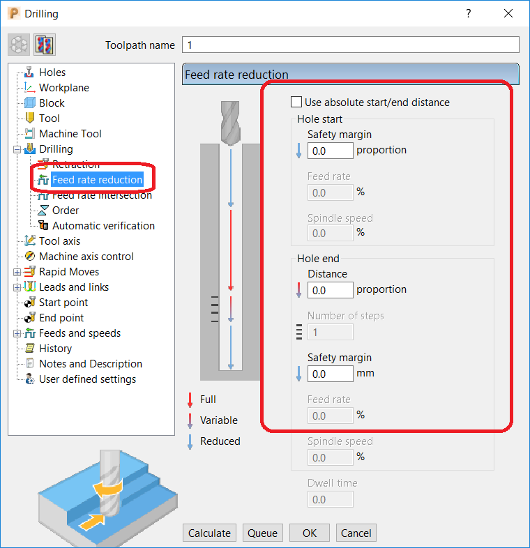 How to set feeds and speeds for drilling cycles in PowerMill.