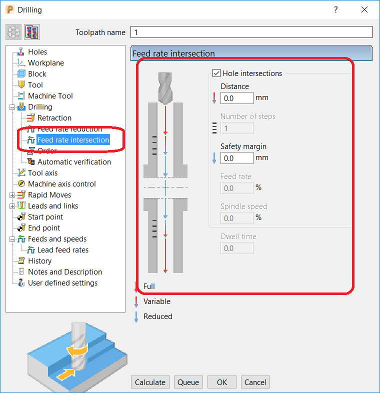 How to set feeds and speeds for drilling cycles in PowerMill.