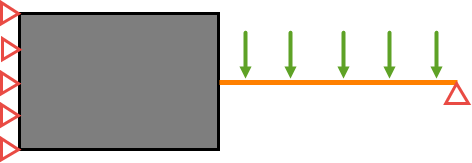 How To Connect Shell And Solid Elements With Nastran Inventor Nastran Autodesk Knowledge Network