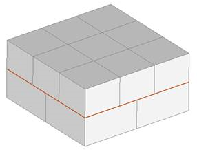 block on block