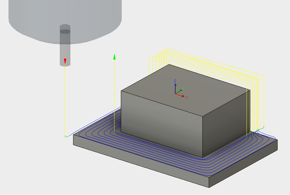 Effects of Stay-Down level Least