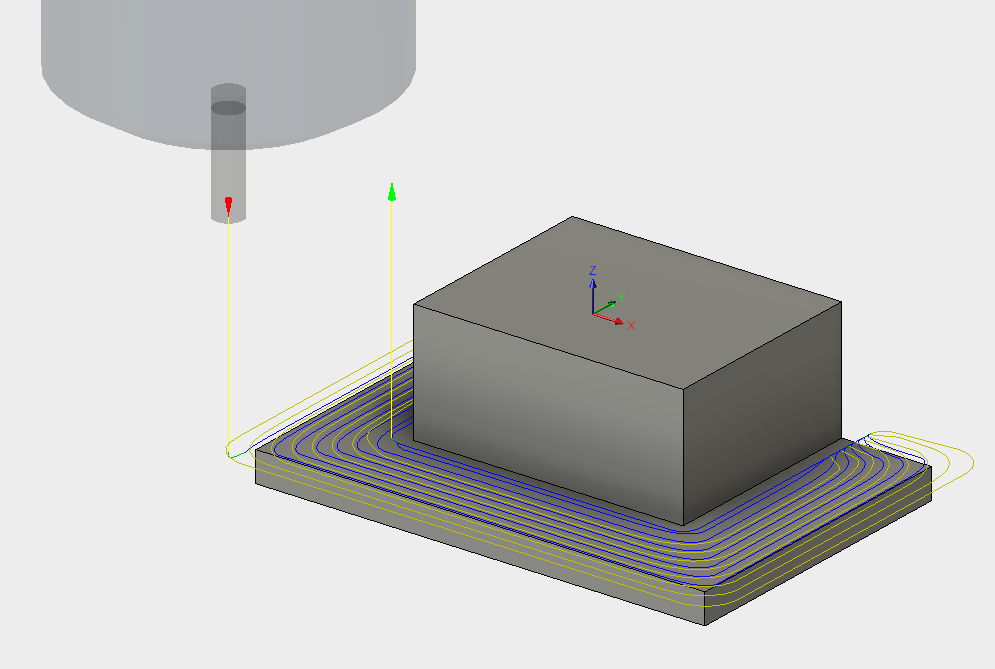 Stay-Down level Most