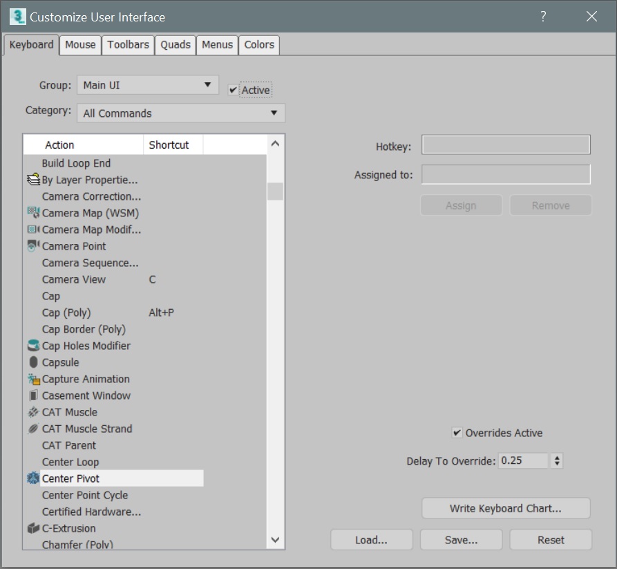 How To Set A Keyboard Shortcut To Center The 3ds Max Pivot To The 