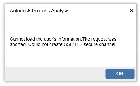 Ssl/Tls Secure Channel Error Is Received When Starting Process Analysis  Under Windows 7 And 10