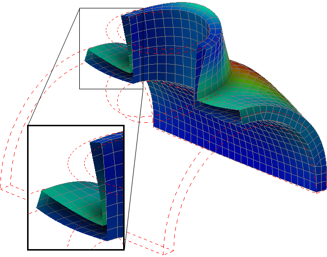 Proper shell idealization to get correct simulation results in Nastran