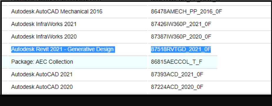 Сетевая лицензия недоступна autocad ошибка