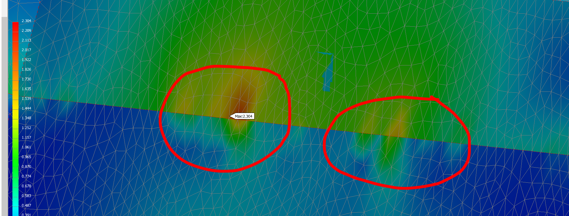 Unexpected stress concentration while model analysis with shrinkfit
