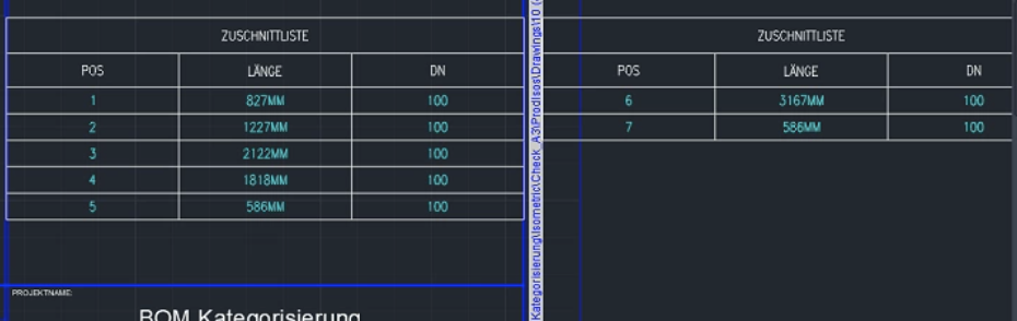 Tabla de Corte 3D #3 