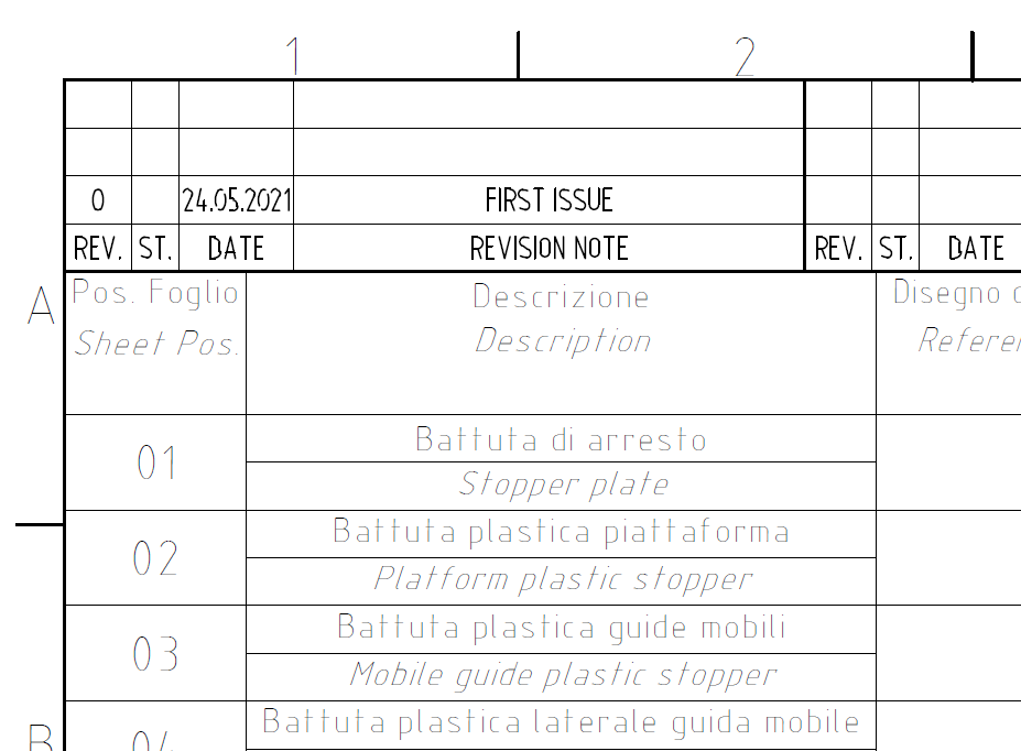 The text is grey instead of black after export Inventor Drawing to PDF