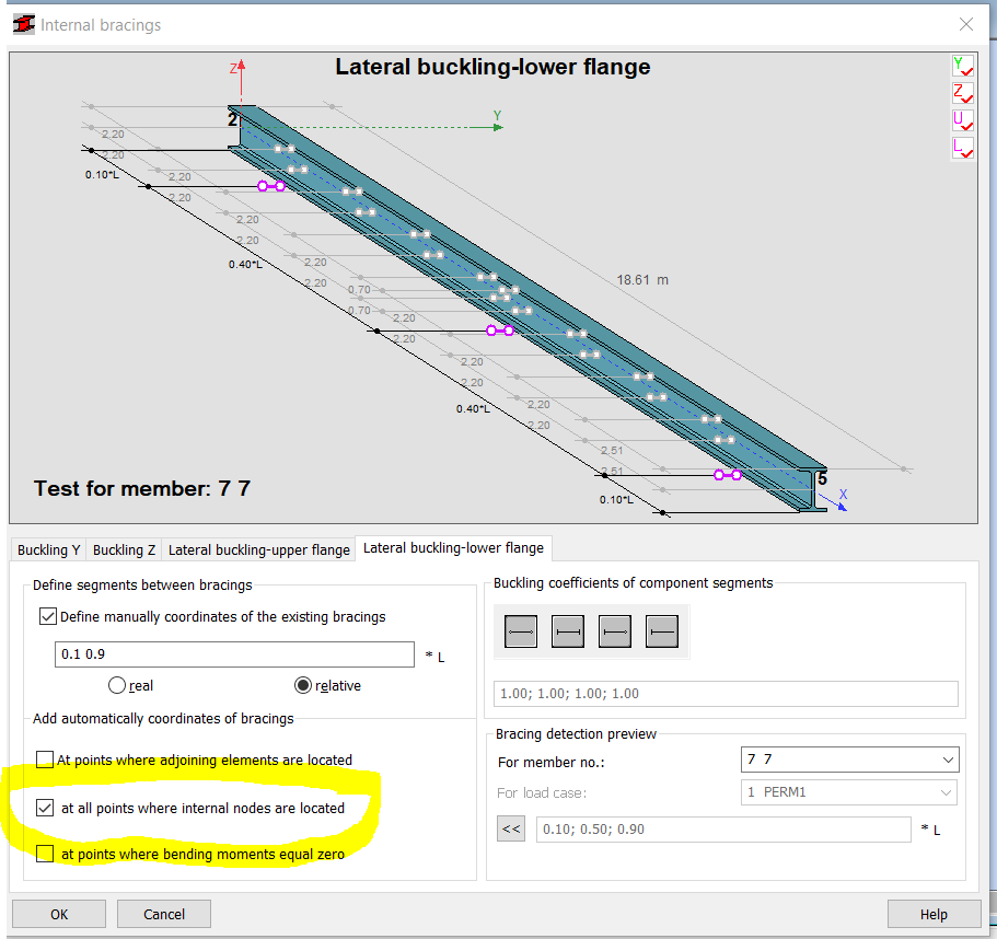 Bracket defined on beam end results in bigger efficiency ratio while