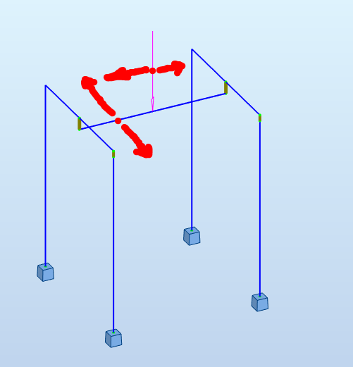 Is it possible to simulate 2way movement while moving load definition