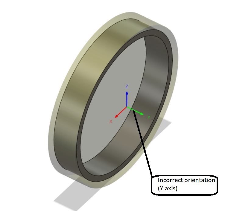 "Direction is not supported for machine configuration" when posting