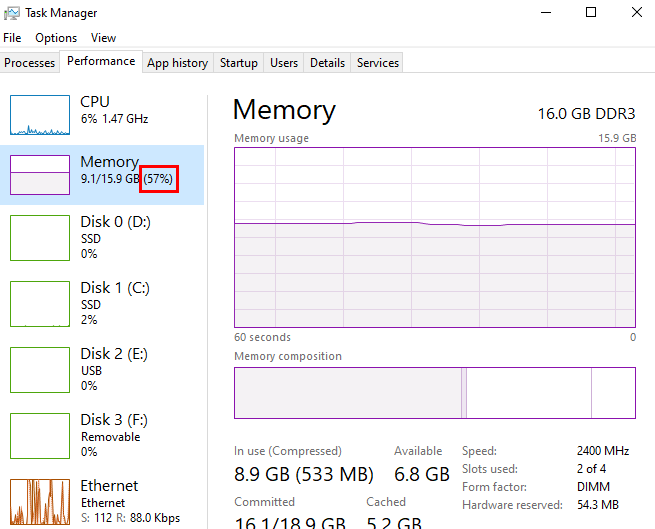 任务管理器 RAM