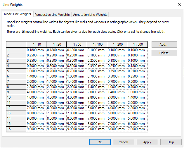 How to control line thickness for Pipe Accessories and Pipe Fittings in