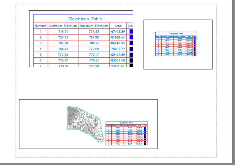 Surface legend table cannot be plotted in the correct scale Civil 3D