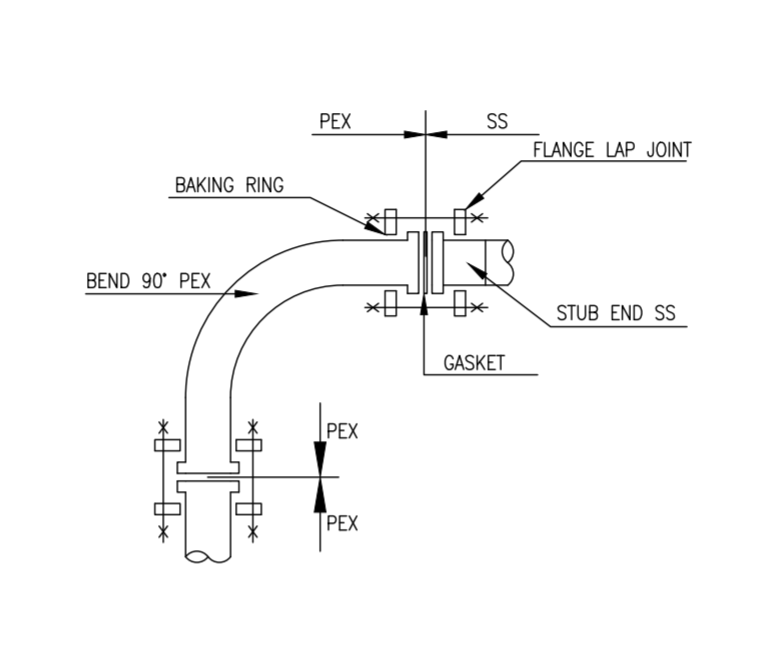 How to create PEXGOL bent pipe with backing rings in AutoCAD Plant 3D ...