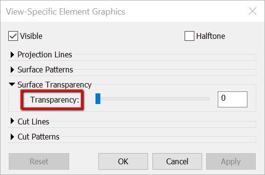 Using Transparency in Materials