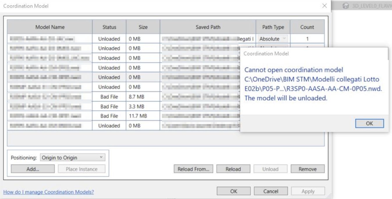 Impossibile aprire il modello di coordinamento Il modello verrà scaricato quando si tenta