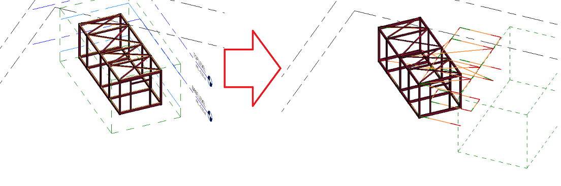 Binding Rotated Linked Model Into Host One Geometry Appears Correct But ...