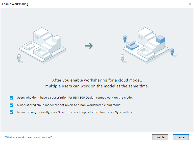 "Cloud worksharing requires a subscription to BIM 360 Design..." when