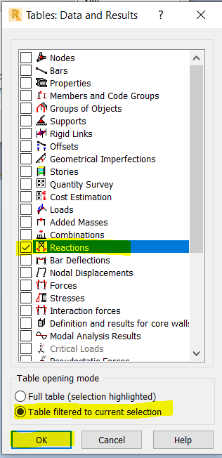 How To Obtain Equivalent Reaction For Panel Supported By Planar