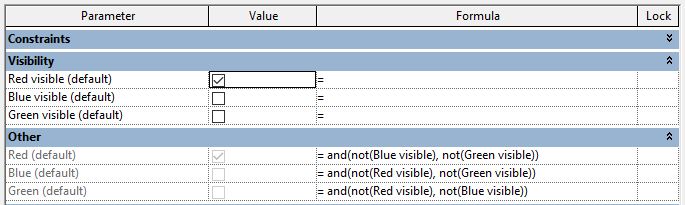 Set Yes/no Family Parameters In Revit