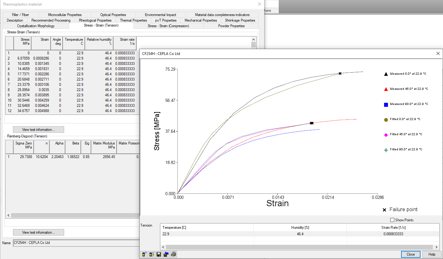 So erhalten Sie Spannungs/Verfärbungsdaten aus einer MoldflowUDBDatei