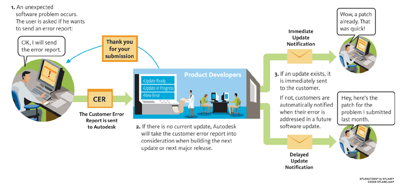 Workflow Diagram. jpg