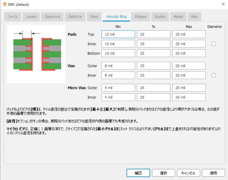 ライブラリ上は問題がないのに、 PCB レイアウト上でフットプリントのクリアランスが変わり、 DRC チェックで Clearance エラーを