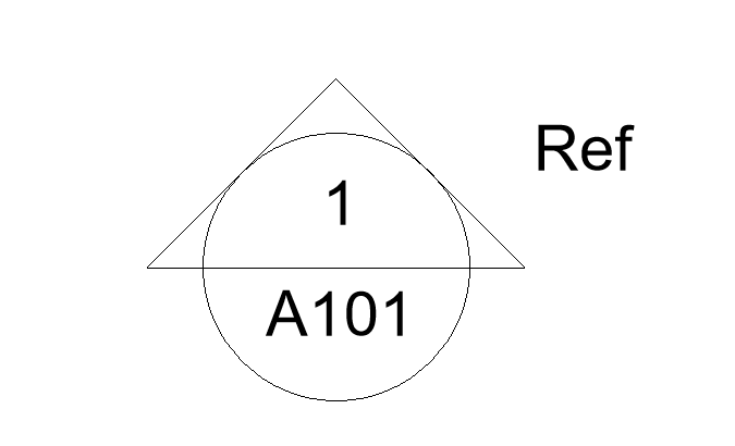 How To Customize The Section Head And Section Tail Of A Building