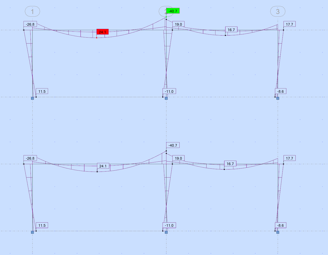 連続する梁とスパンに分割された梁を持つモデルで Robot Structural Analysis の結果に違いはありますか?
