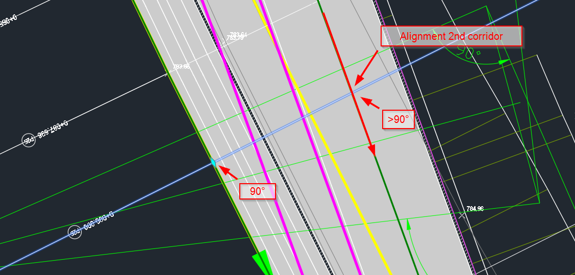 Superelevation for corridor sections showing the wrong values in Civil 3D