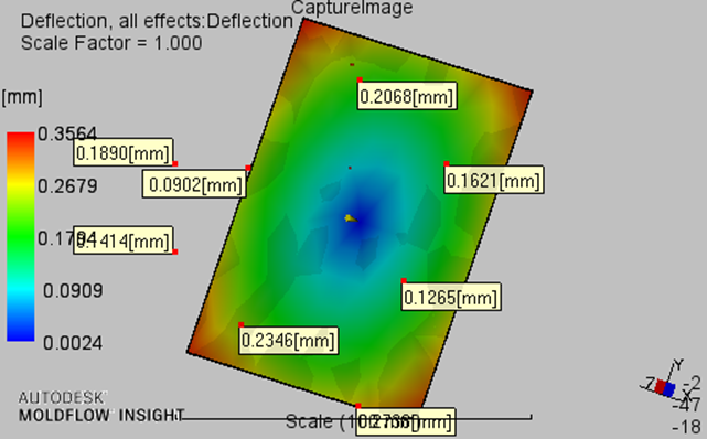 Issues when capturing an image of a deflection result with query labels ...