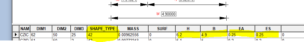 How shear area is calculated while steel desing of typical secions in ...