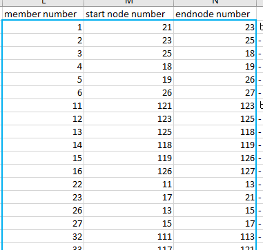 How to import frame model geometry from spreadsheet to Robot Structural ...