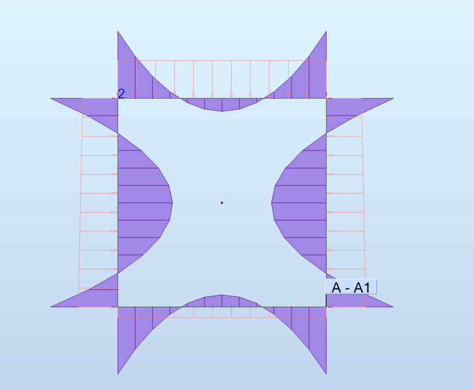 Robot Structural Analysis 中土压力加载涵洞墙中的意外弯矩