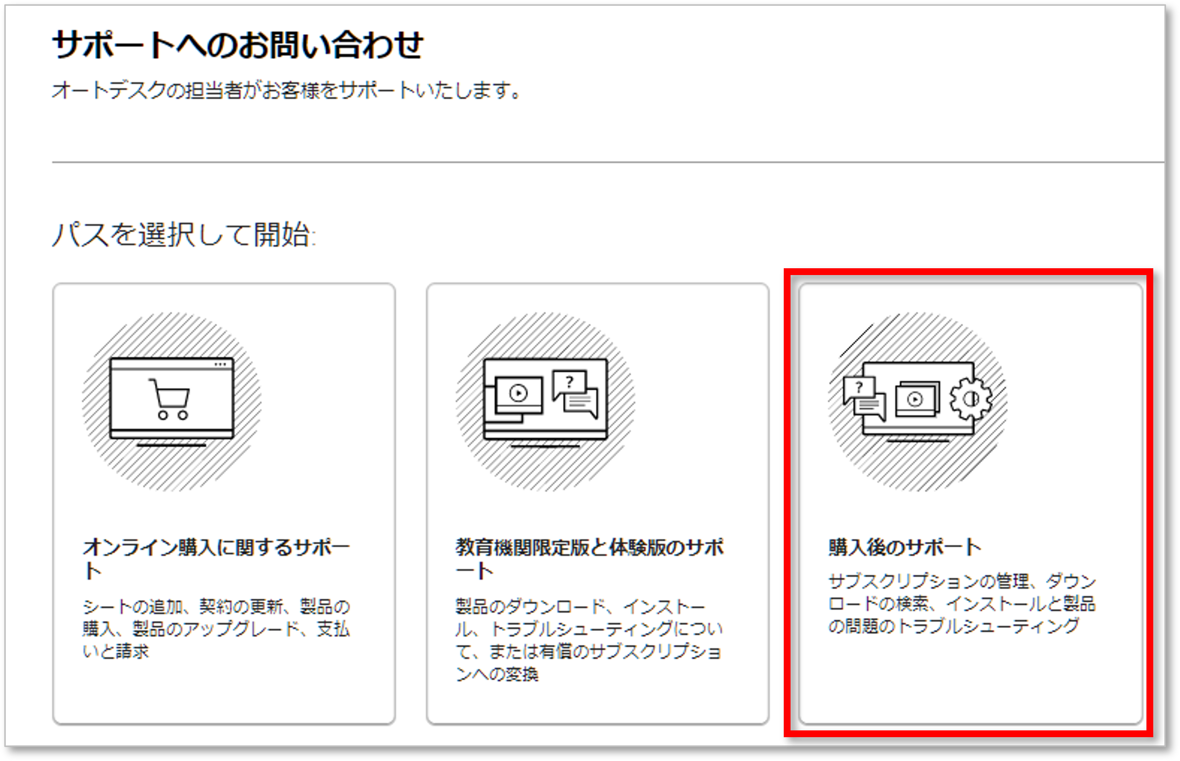 お問い合わせページ 技術サポートへの問い合わせ方法