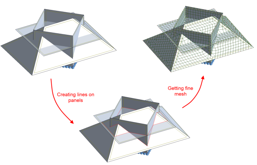 Robot Structural Analysis で交差するパネルのメッシュを作成
