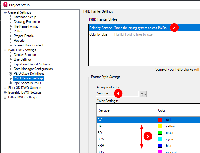 P&ID Painter "Color By Service" not working in AutoCAD Plant 3D