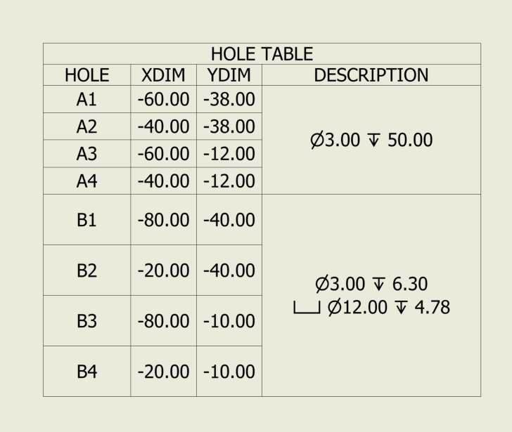 Setting row height of hole table in Inventor drawing