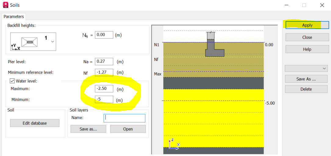 Concrete foundation load eccentricity changes when water level defined