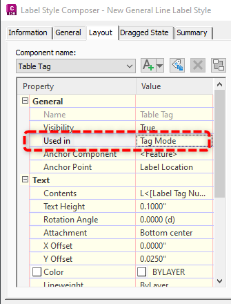 Line label with Curve Tag ignores Lines Increment settings in Civil 3D
